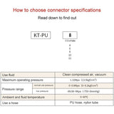 KT-PU-4 LAIZE Nickel Plated Copper Straight Pneumatic Quick Fitting Copper Pipe Connector, KT-PU-4, KT-PU-6, KT-PU-8