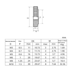 Knurled Aluminum Alloy Single Layer Hand Tight Nut Thin Small Step Nut, M3 - D11x3Red, M4 - D12x3Red, M5 - D16x4Red, M6 - D20x5Red, M8 - D20x6Red, M10 - D20x8Red, M10 - D30x8Red - laboratorydeal