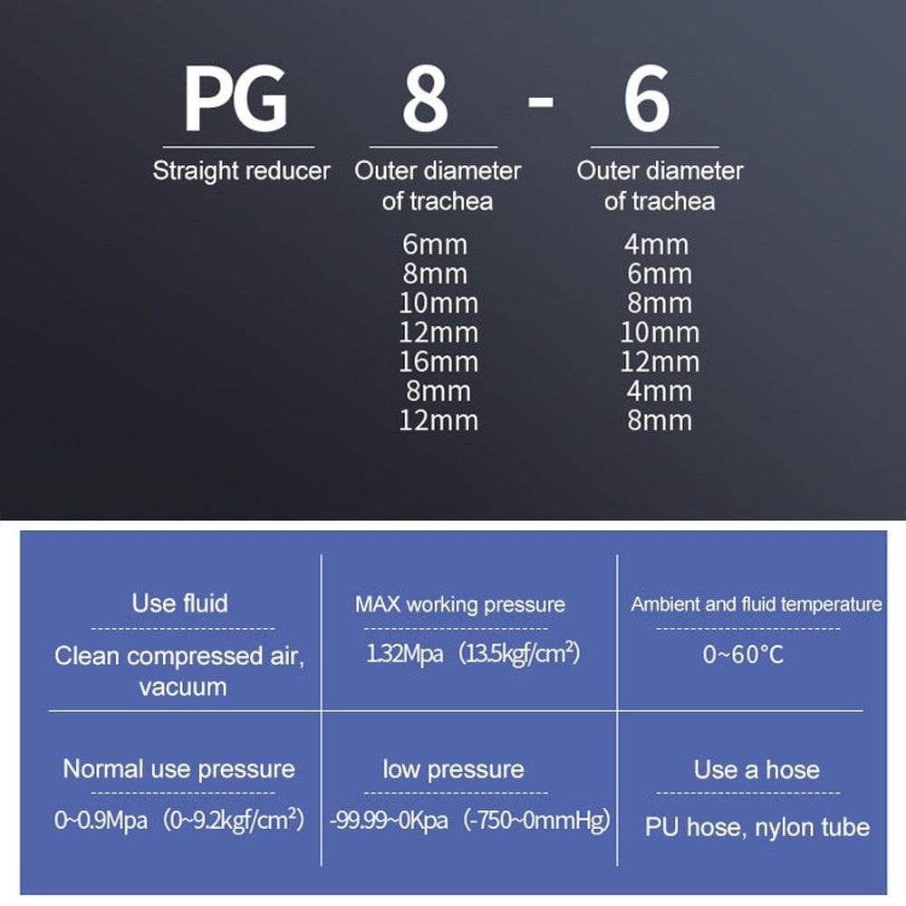 LAIZE 10pcs Plastic Reducing Straight Pneumatic Quick Fitting Connector, PG6-4, PG8-4, PG8-6, PG10-6, PG10-8, PG12-8, PG12-10, PG16-12
