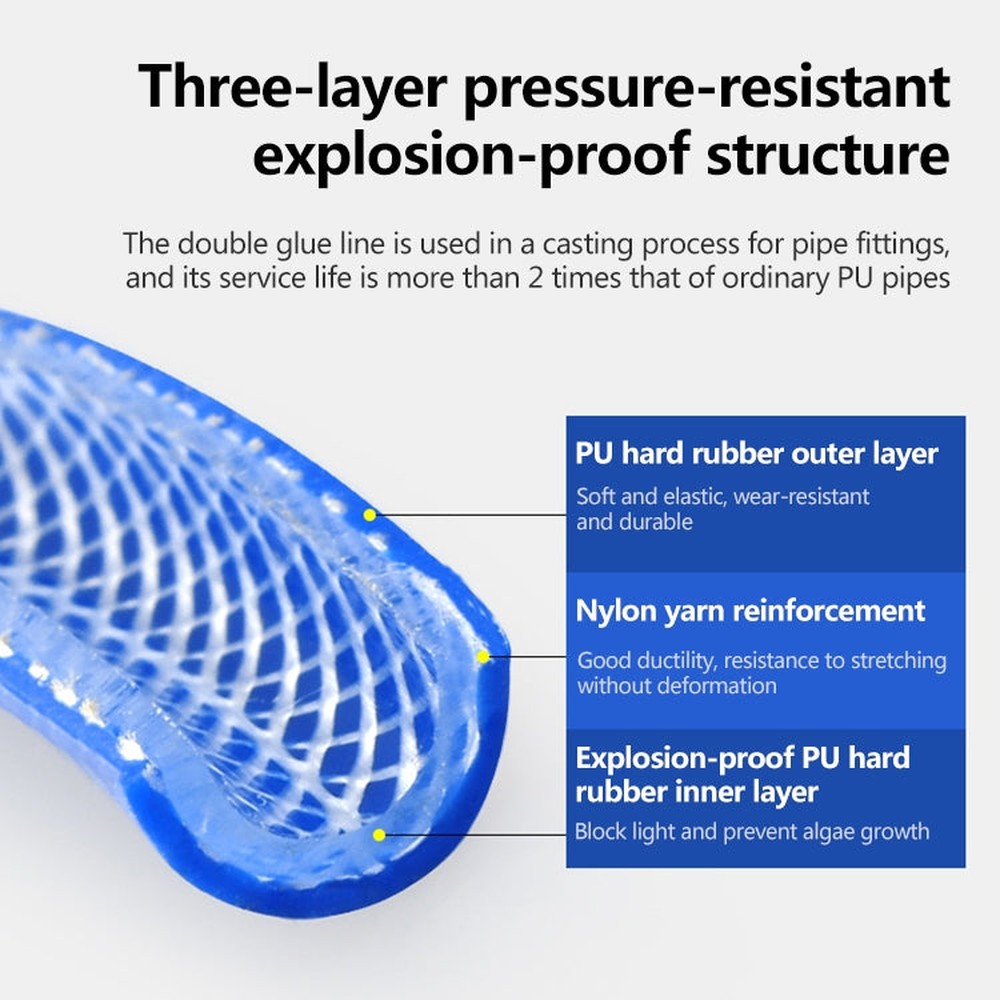LAIZE High Pressure Flexible Polyurethane Pneumatic Tubing, 8x5mm, 100m, 10x6.5mm, 100m, 12x8mm, 100m