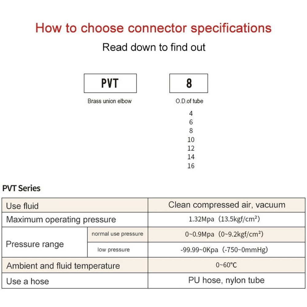 LAIZE Nickel Plated Copper Elbow Pneumatic Quick Connector, PV-4, PV-6, PV-8, PV-10, PV-12, PV-14