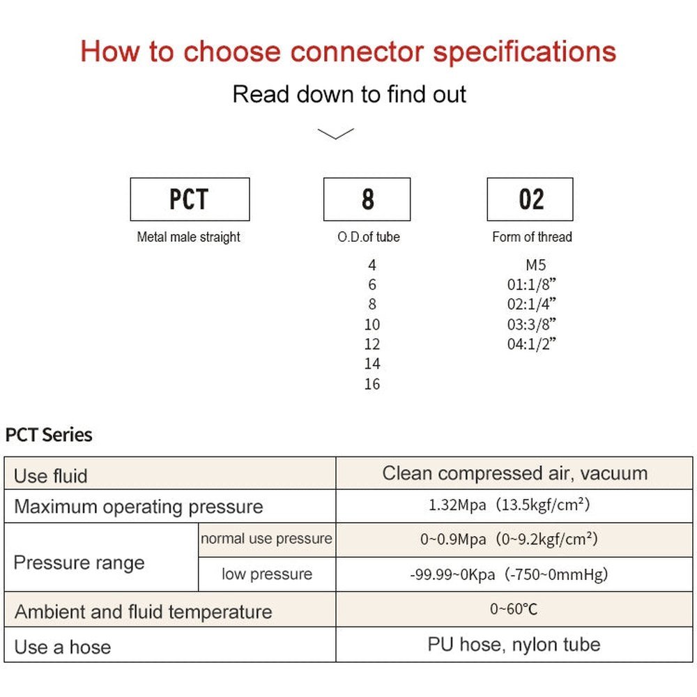 LAIZE Nickel Plated Copper Male Thread Straight Pneumatic Quick Connector, PC16 - 03, PC16 - 04 - laboratorydeal