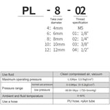 LAIZE Nickel Plated Copper Trachea Quick Fitting Twist Swivel Elbow Lock Female Connector, PL6-01, PL6-02, PL6-03, PL6-M5, PL8-01, PL8-02, PL8-03, PL8-04, PL10-01, PL10-02, PL10-03, PL10-04, PL12-02, PL12-03, PL12-04
