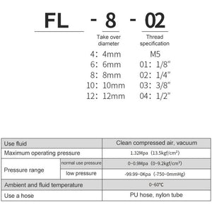 LAIZE Nickel Plated Copper Trachea Quick Fitting Twist Elbow Lock Female Connector, FL8-03, FL8-04, FL10-03, FL10-04, FL12-02, FL12-03, FL12-04