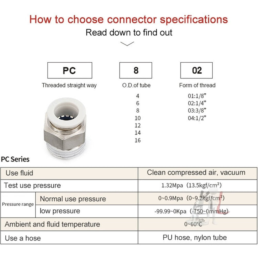 LAIZE PC Straight Pneumatic Quick Fitting Connector, PC4-01 (10pcs), PC4-02 (10pcs), PC4-M5 (10pcs), PC6-01 (10pcs), PC6-02 (10pcs), PC6-03 (2pcs), PC6-04, PC6-M5 (10pcs), PC8-01 (10pcs), PC8-02 (10pcs), PC8-03 (2pcs), PC8-04, PC10-01 (2pcs)�����������...