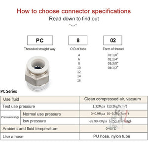 LAIZE PC Straight Pneumatic Quick Fitting Connector, PC4-01 (10pcs), PC4-02 (10pcs), PC4-M5 (10pcs), PC6-01 (10pcs), PC6-02 (10pcs), PC6-03 (2pcs), PC6-04, PC6-M5 (10pcs), PC8-01 (10pcs), PC8-02 (10pcs), PC8-03 (2pcs), PC8-04, PC10-01 (2pcs)�����������...