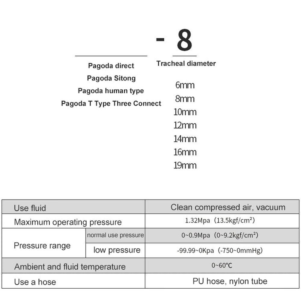 LAIZE Pagoda Four Way Pneumatic Components, Caliber:6mm, 6mm, 8mm, 10mm, 12mm