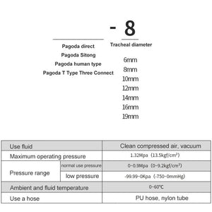 LAIZE Pagoda Four Way Pneumatic Components, Caliber:6mm, 6mm, 8mm, 10mm, 12mm