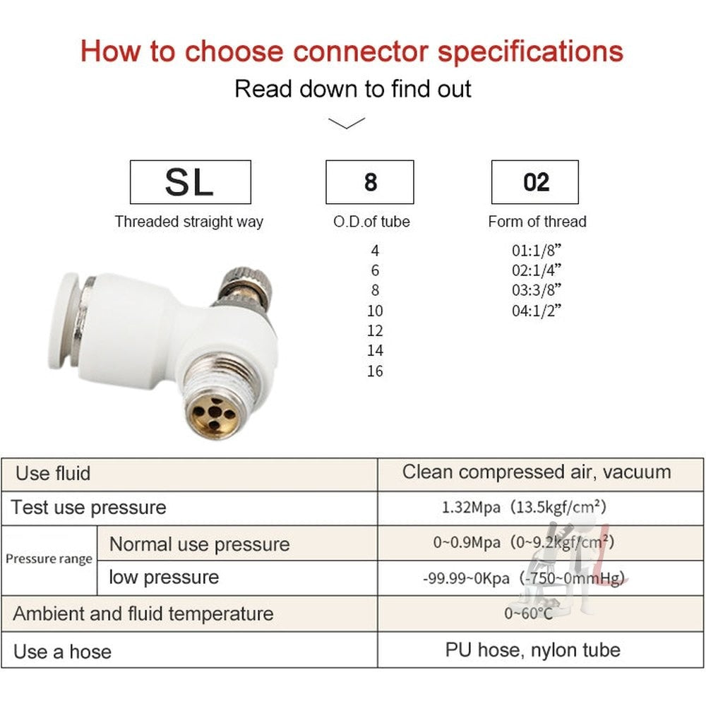 LAIZE SL Throttle Valve Elbow Pneumatic Quick Connector, SL4-01, SL4-02, SL4-M5, SL6-01, SL6-02, SL6-03, SL6-04, SL6-M5, SL8-01, SL8-02, SL8-03, SL8-04, SL10-01, SL10-02, SL10-03, SL10-04, SL12-02, SL12-03, SL12-04