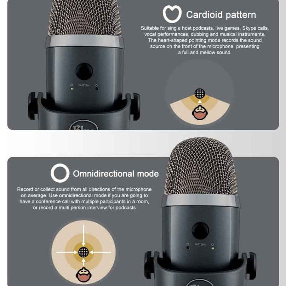 Logitech Blue Yeti Nano Condenser Digital USB Live Broadcast Microphone, Blue Yeti Nano - laboratorydeal
