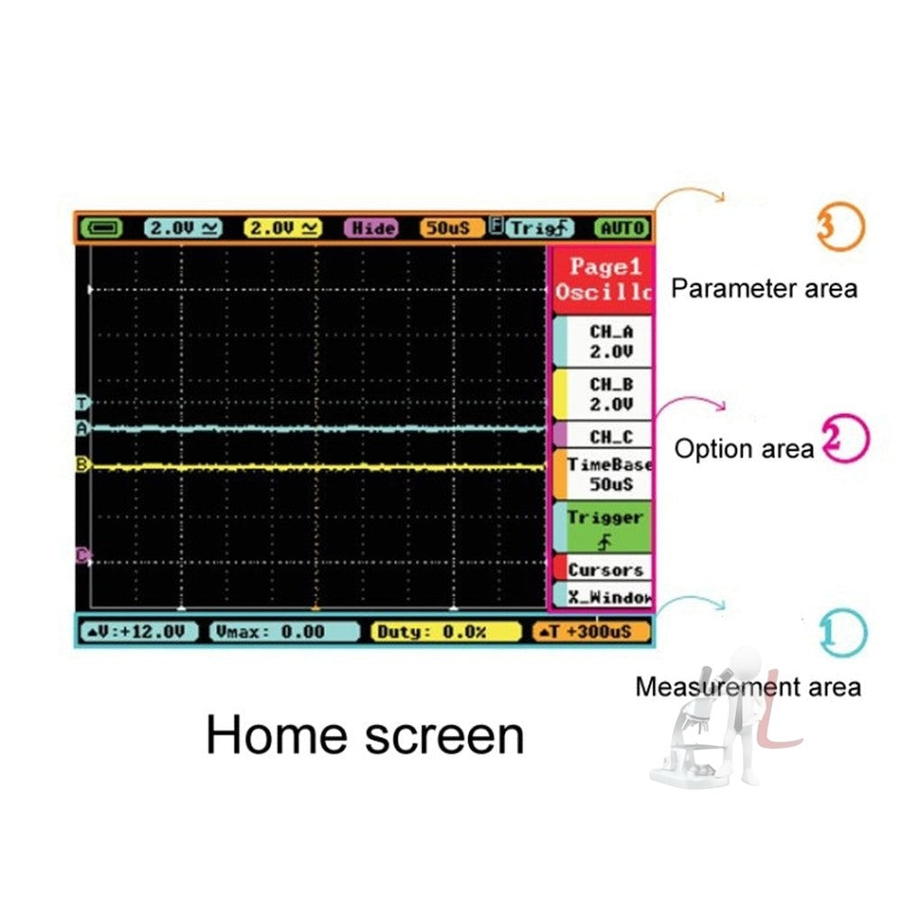 MINIWARE Dual Channel Mini Portable Handheld Digital Storage Oscilloscope, DS212