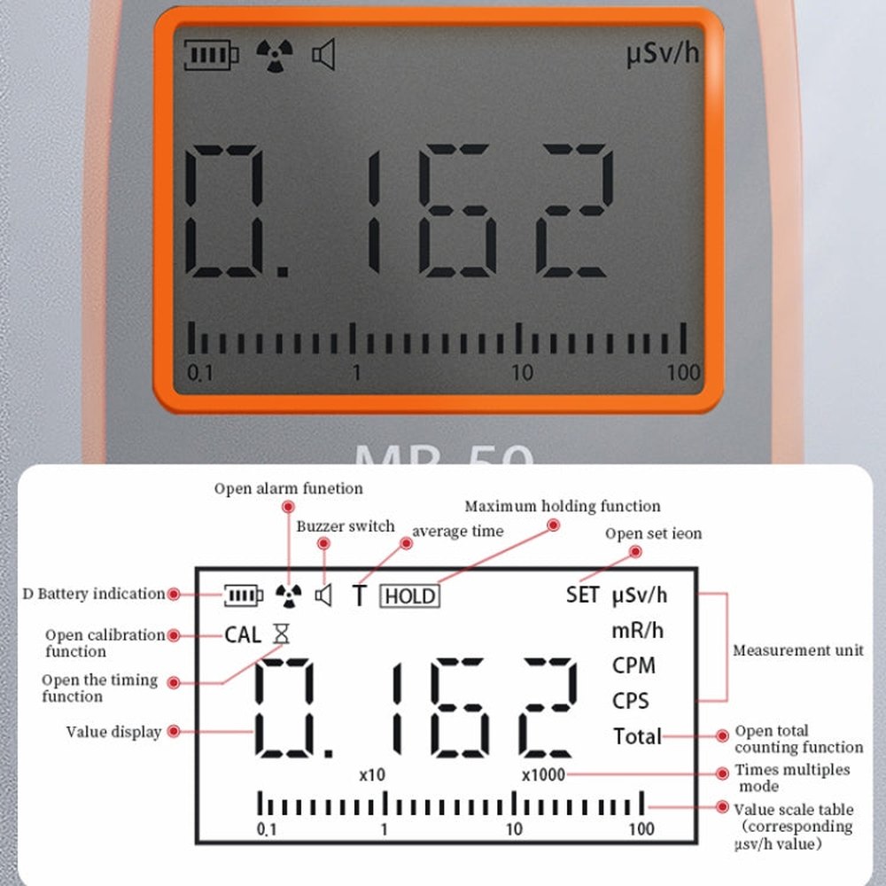 Nuclear Radiation Detector Radioactive Environmental Radiation αβγX-Ray Detector,CN Plug, CESTSEN  MR-50, CESTSEN MR-50EXP