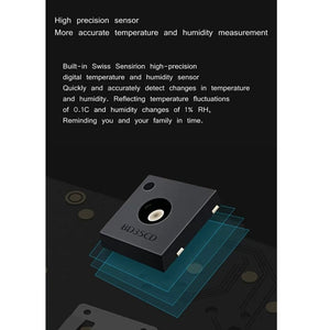 Original Xiaomi Mijia Bluetooth Temperature and Humidity Thermometer 2