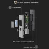 Original Xiaomi Youpin LS-P Portable Laser Range Finder, Test Distance: 40m