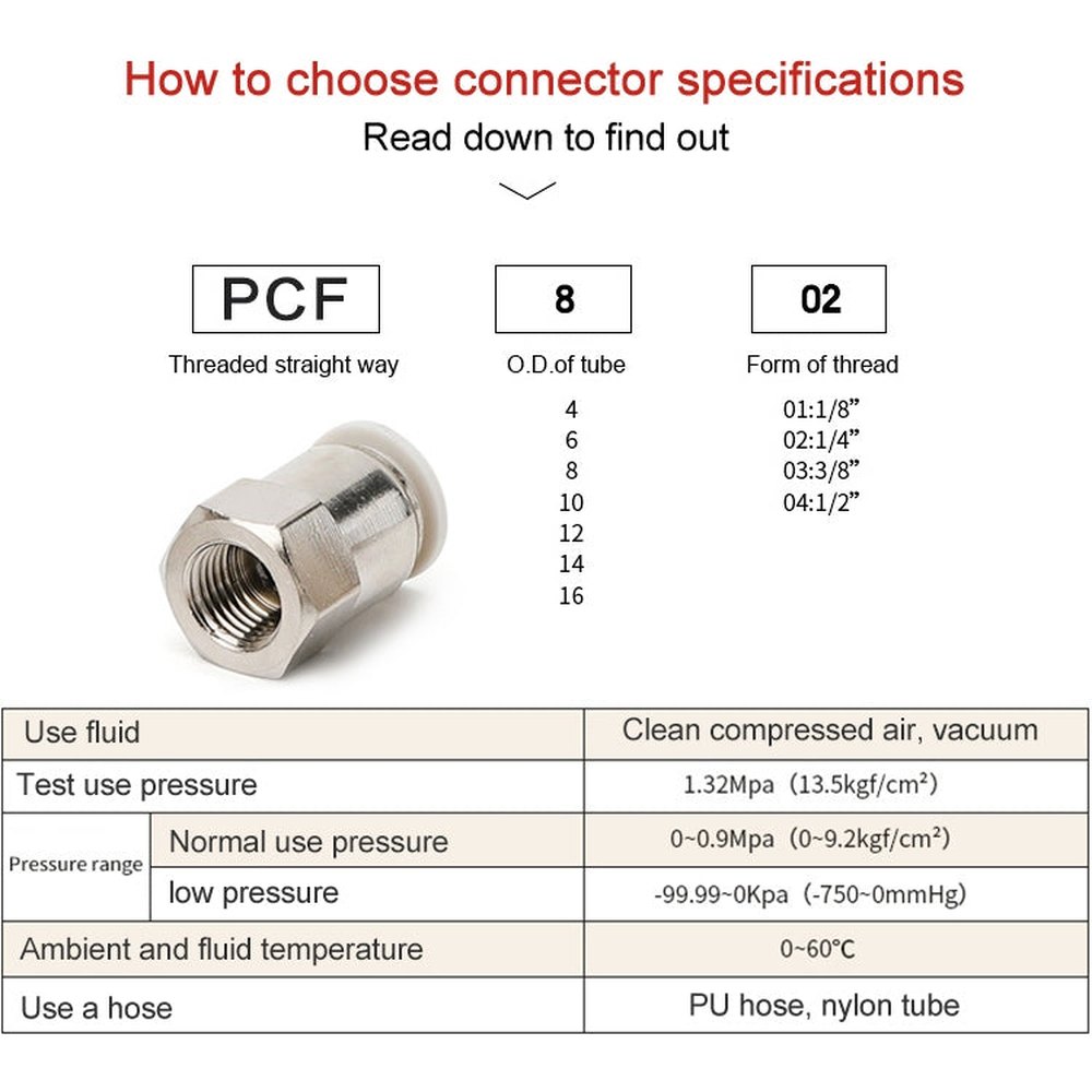 PCF6-02 LAIZE 2pcs Female Thread Straight Pneumatic Quick Fitting Connector, PCF4-01 (10pcs), PCF4-02 (10pcs), PCF6-01 (10pcs), PCF6-02 (2pcs), PCF6-03 (2pcs), PCF6-04 (1pc), PCF8-01 (2pcs), PCF8-02 (2pcs), PCF8-03 (1pc), PCF8-04 (1pc), PCF10-01 (1pc)�...
