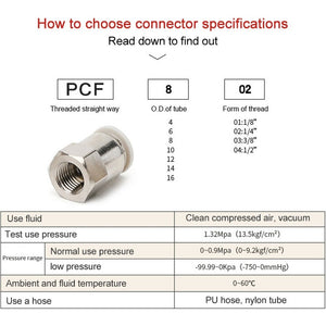 PCF6-02 LAIZE 2pcs Female Thread Straight Pneumatic Quick Fitting Connector, PCF4-01 (10pcs), PCF4-02 (10pcs), PCF6-01 (10pcs), PCF6-02 (2pcs), PCF6-03 (2pcs), PCF6-04 (1pc), PCF8-01 (2pcs), PCF8-02 (2pcs), PCF8-03 (1pc), PCF8-04 (1pc), PCF10-01 (1pc)�...
