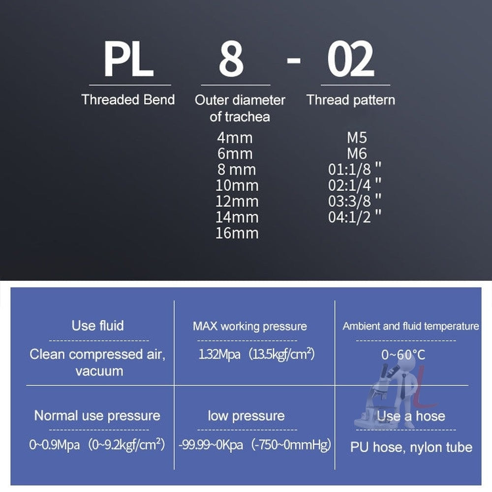 PL6-04 LAIZE 2pcs Male Thread Elbow Pneumatic Quick Fitting Connector, PL4-01 (10pcs), PL4-02 (10pcs), PL4-M5 (10pcs), PL6-01 (10pcs), PL6-02 (10pcs), PL6-03 (10pcs), PL6-04 (2pcs), PL6-M5 (10pcs), PL8-01 (10pcs), PL8-02 (10pcs), PL8-03 (10pcs)��������...
