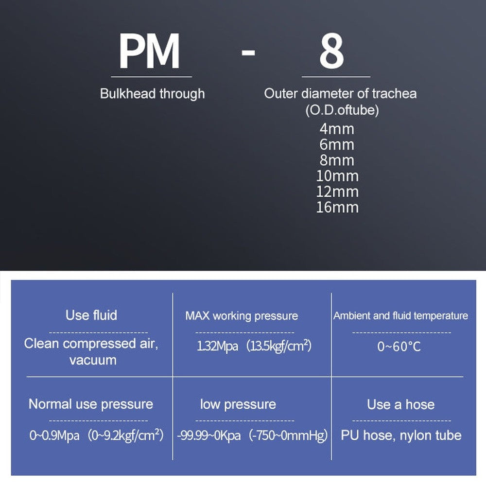 PM-8 LAIZE 2pcsPM Bulkhead Straight Pneumatic Quick Connector, PM-4 (10pcs), PM-6 (10pcs), PM-8 (2pcs), PM-10 (1pc), PM-12 (1pc)
