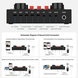 PULUZ Live Broadcasting Sound Card Bluetooth Karaoke Singing Recording Sound Mixer for Mobile Phone / Computer / Laptop / Tablet PC, Chinese Version, Chinese Version