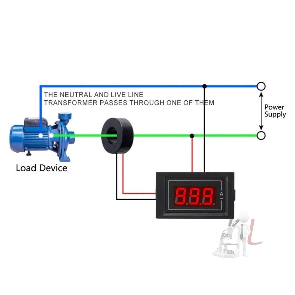 SINOTIMER D85-5035A Small Single Phase AC Digital Ammeter With Transformer, D85-5035A