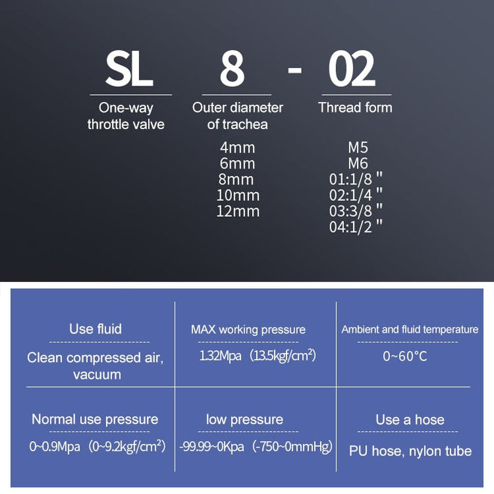 SL4-01 LAIZE 2pcs Throttle Valve Quick Fitting Pneumatic Connector, SL4-01 (2pcs), SL4-02, SL4-M5 (2pcs), SL6-01 (2pcs), SL6-02, SL6-03, SL6-04, SL6-M5 (2pcs), SL8-01 (2pcs), SL8-02, SL8-03, SL8-04, SL10-01 (2pcs), SL10-02, SL10-03, SL10-04, SL12-02���...