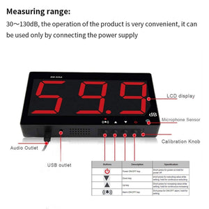 SNDWAY Wall-mounted 30~130dB Large Screen Digital Display Noise Decibel Monitoring Testers, SW525B with Storage + USB, SW526A 18 inch Display, SW525G with Storage + USB Green laboratorydeal