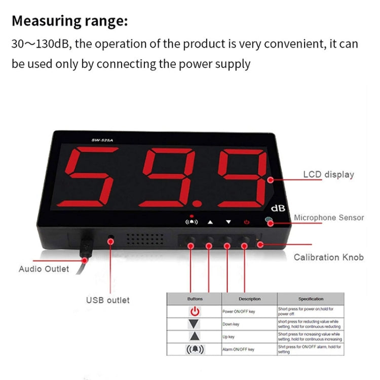 SNDWAY Wall-mounted 30~130dB Large Screen Digital Display Noise Decibel Monitoring Testers, SW525B with Storage + USB, SW526A 18 inch Display, SW525G with Storage + USB Green laboratorydeal