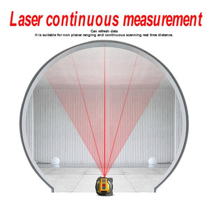 SNDWAY new Digital rangefinderLaser distance meter Tape multi function Self-Locking Hand Tool Device SW-TM40, SW-TM40