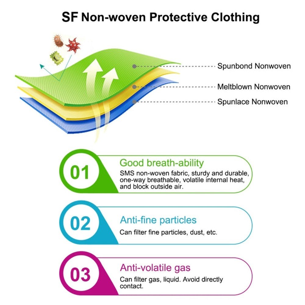 Waterproof Disposable SF Non - woven Breathable Film Siamese Isolation Suit Safely Clothes, 185cm / XXXL - laboratorydeal