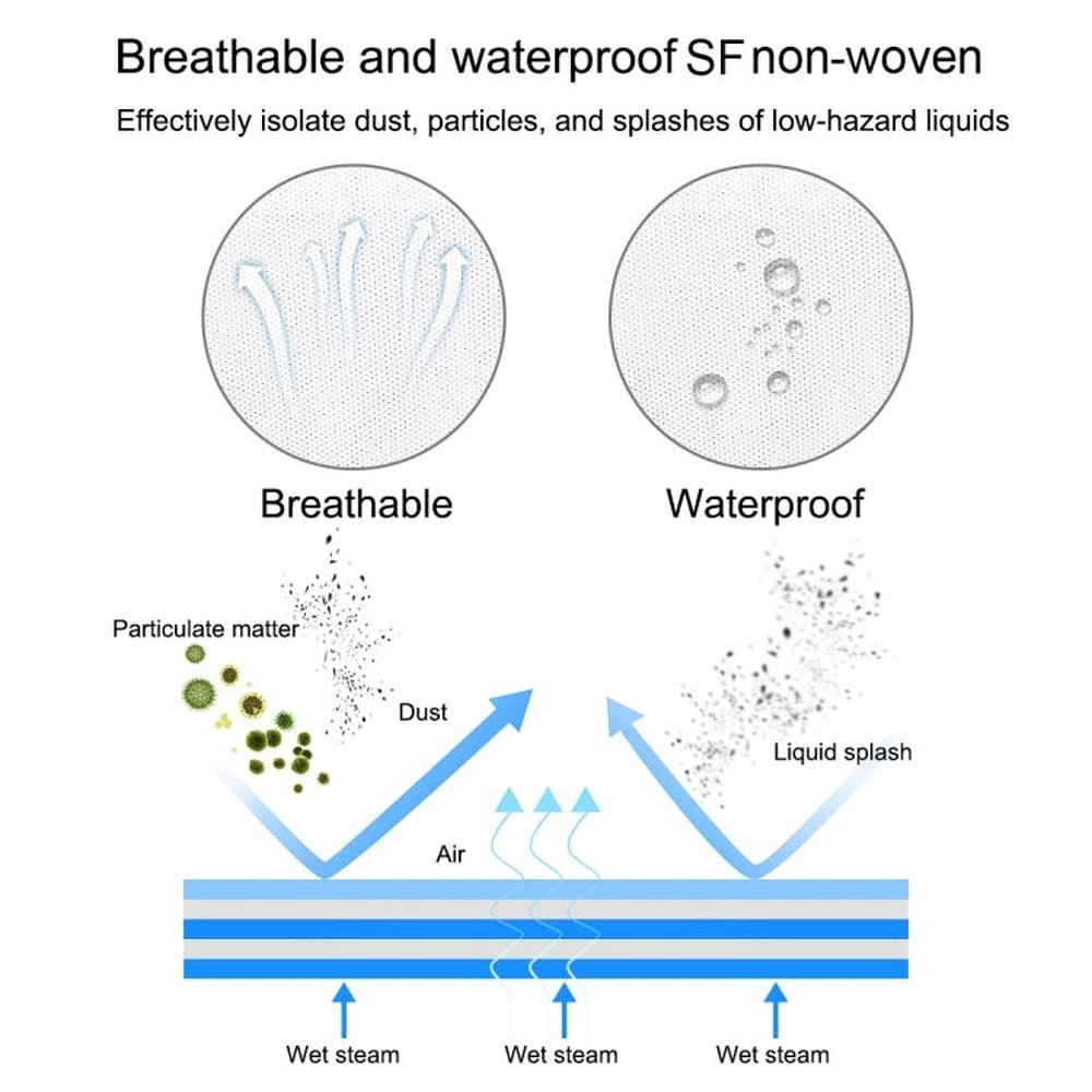 Waterproof Disposable SF Non - woven Breathable Film Siamese Isolation Suit Safely Clothes, 185cm / XXXL - laboratorydeal