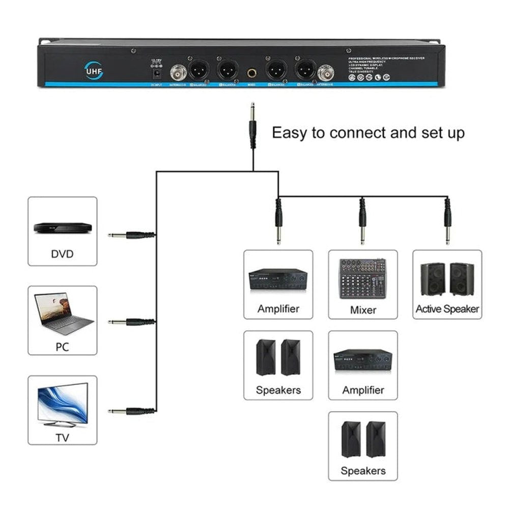 XTUGA A140 - C Wireless Microphone System 4 - Channel UHF Four Conference Mics, A140 - C - laboratorydeal