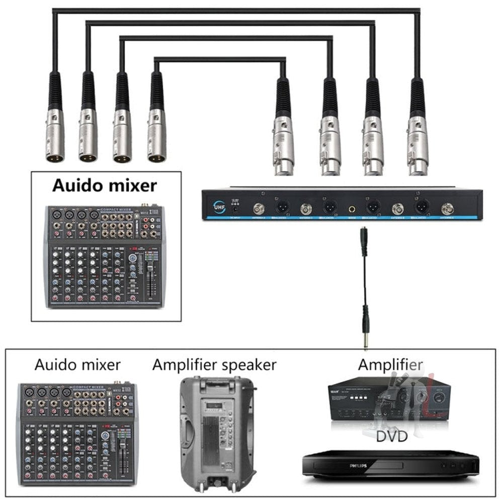 XTUGA A400 - H Professional 4 - Channel UHF Wireless Microphone System with 4 Handheld Microphone, A400 - H - laboratorydeal