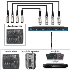 XTUGA A400 - H Professional 4 - Channel UHF Wireless Microphone System with 4 Handheld Microphone, A400 - H - laboratorydeal