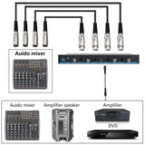 XTUGA A400-H Professional 4-Channel UHF Wireless Microphone System with 4 Handheld Microphone, A400-H