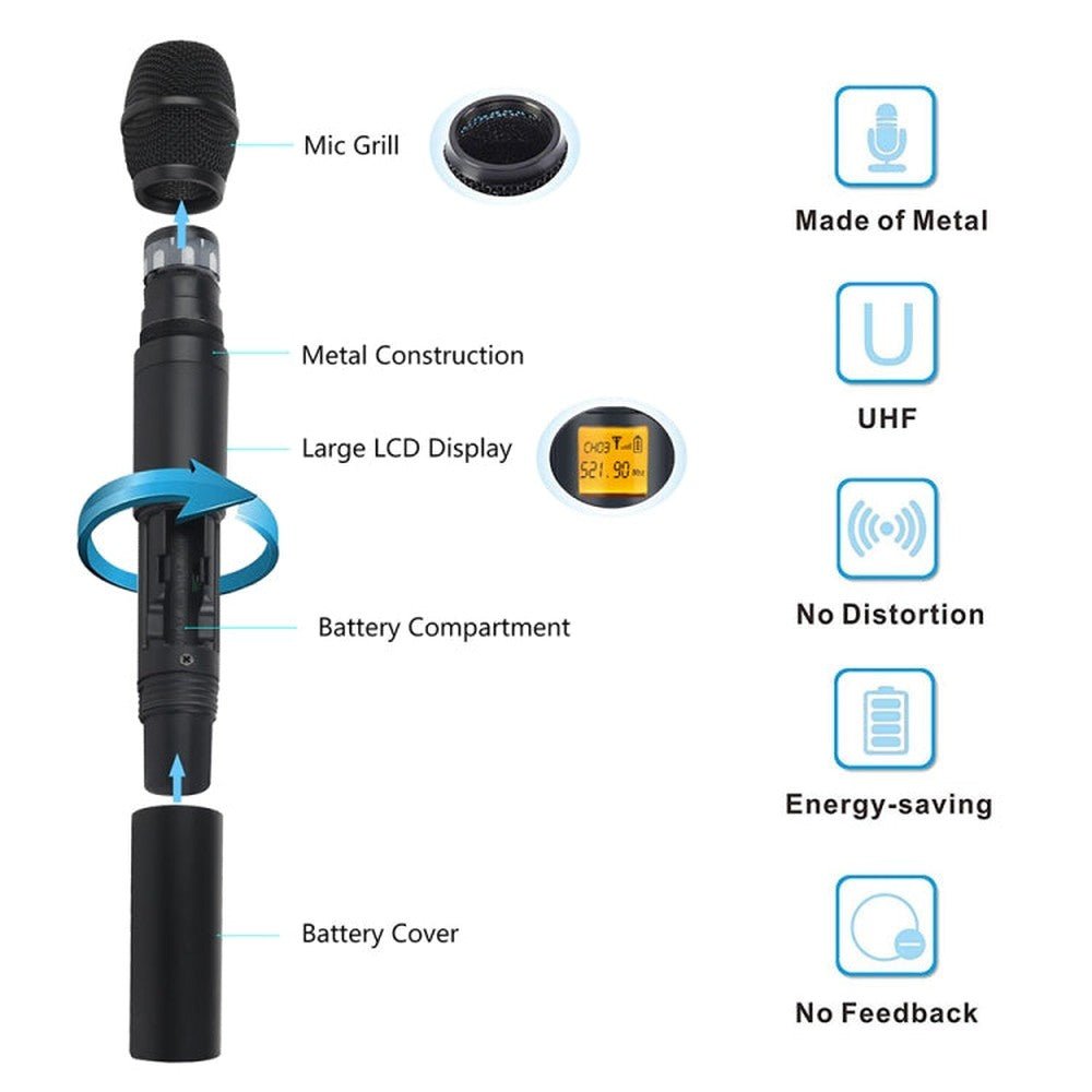 XTUGA A400 - HB Professional 4 - Channel UHF Wireless Microphone System with 2 Handheld & 2 Headset Microphone, A400 - HB - laboratorydeal