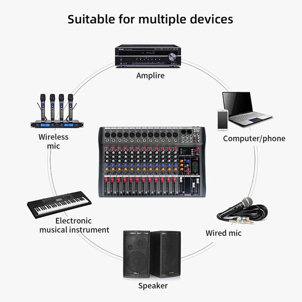 XTUGA CT120X 12 - Channels Audio Mixer DJ Mixing Console with 48V Power Supply, CT120X - laboratorydeal