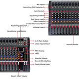 XTUGA CT160X 16-Channels Audio Mixer DJ Mixing Console with 48V Power Supply, CT160X