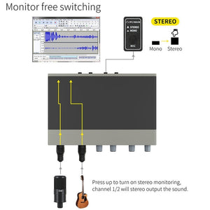 XTUGA E22 Audio Interface Professional Sound Card, E22 - laboratorydeal