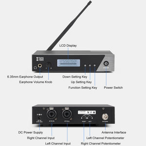 XTUGA IEM1100 Professional Wireless In Ear Monitor System, 1 BodyPacks, 2 BodyPacks, 4 BodyPacks, 5 BodyPacks - laboratorydeal