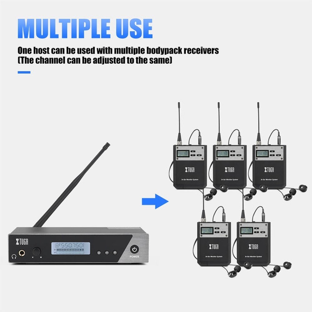XTUGA IEM1100 Professional Wireless In Ear Monitor System, 1 BodyPacks, 2 BodyPacks, 4 BodyPacks, 5 BodyPacks - laboratorydeal