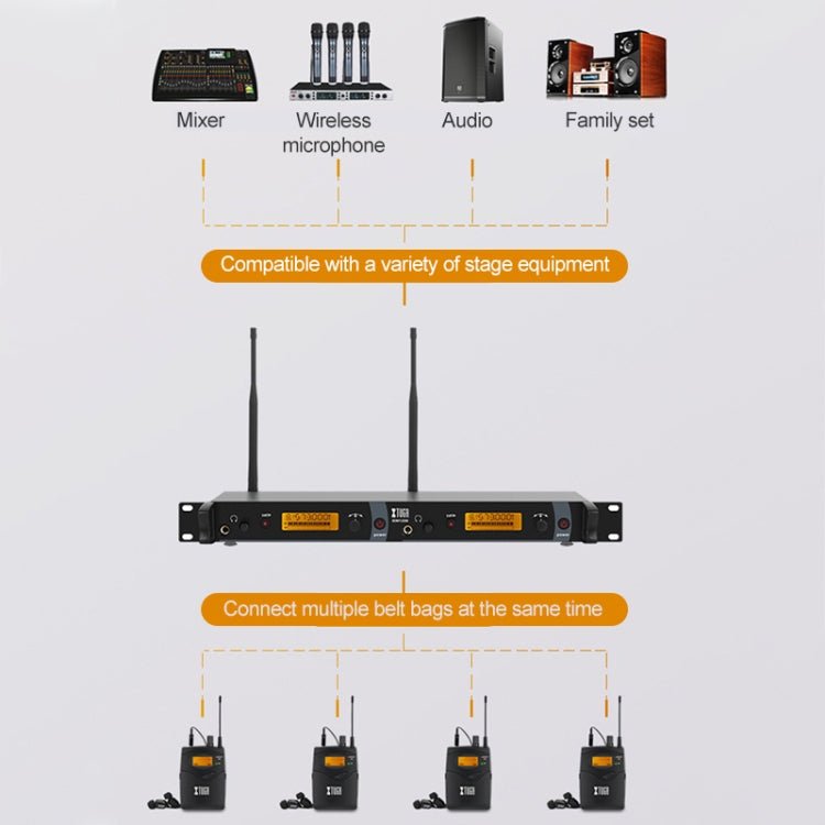 XTUGA IEM1200 Wireless Transmitter 4 Bodypack Stage Singer In - Ear Monitor System, Transmitter 4 Bodypack - laboratorydeal