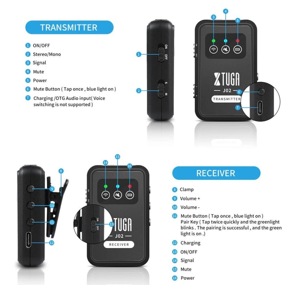 XTUGA J02 2.4G Stereo Wireless In - Ear Mini Monitor System with Transmitter & Receiver, J02 - laboratorydeal