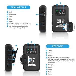 XTUGA J02 2.4G Stereo Wireless In - Ear Mini Monitor System with Transmitter & Receiver, J02 - laboratorydeal