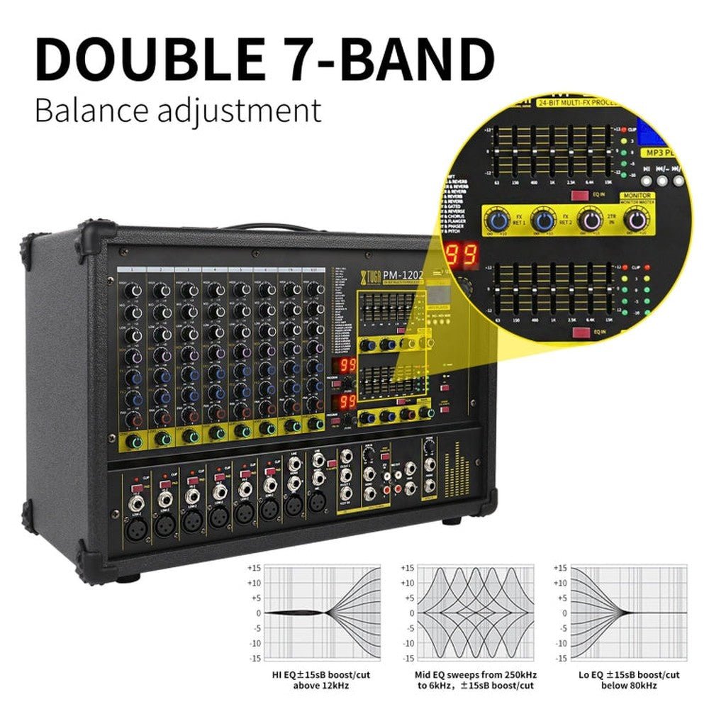 XTUGA PM1202 900W 10 Channel Stage Power Mixer 24Bit Multil - FX Processor Dual 99 DSP Effect DJ Amplifier, PM1202 - laboratorydeal