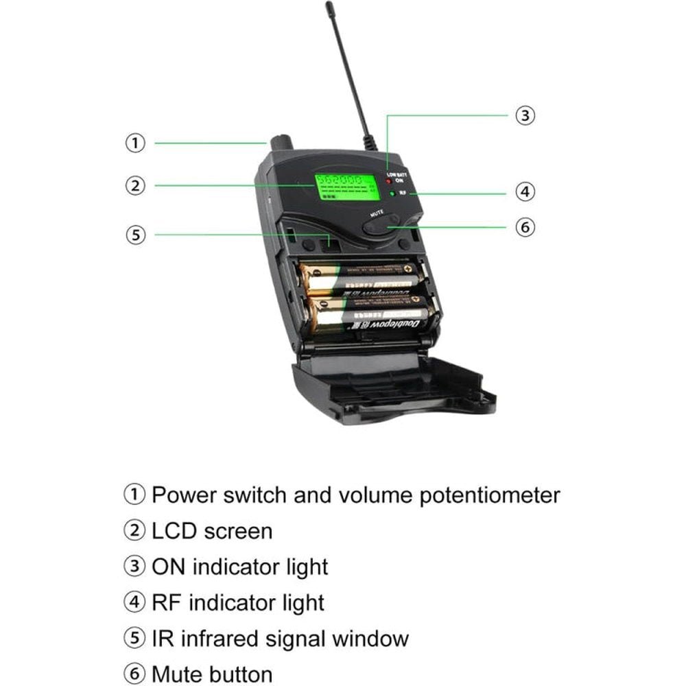 XTUGA RW2090 Professional Stage Wireless 2 Channel In Ear Monitoring System 2 in 1, US Plug, EU Plug, AU Plug, UK Plug - laboratorydeal