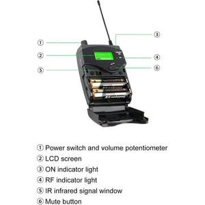 XTUGA RW2090 Professional Stage Wireless 2 Channel In Ear Monitoring System 2 in 1, US Plug, EU Plug, AU Plug, UK Plug - laboratorydeal