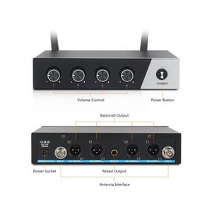 XTUGA S400 Professional 4 - Channel UHF Wireless Microphone System with 4 Handheld Microphone, US Plug, EU Plug, AU Plug, UK Plug - laboratorydeal