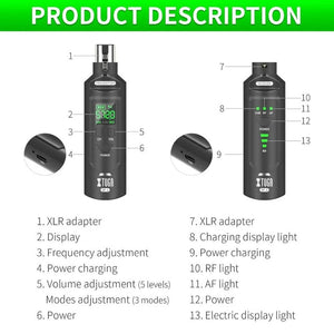 XTUGA SF - 1 Wireless XLR Transmitter & Receiver UHF Wireless Adapter for Wired Mic / Guitar, SF - 1 - laboratorydeal