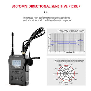 YELANGU YLG9929B MX4 Dual - Channel 100CH UHF Wireless Microphone System with 2 Transmitters and Receiver for DSLR Cameras and Video Cameras, YLG9929B - laboratorydeal