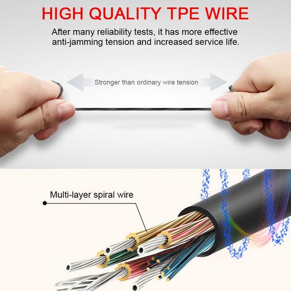 YICHUANG YC - LM10 USB - C / Type - C Intelligent Noise Reduction Condenser Lavalier Microphone, Cable Length: 1.5m, YC - LM10 - laboratorydeal